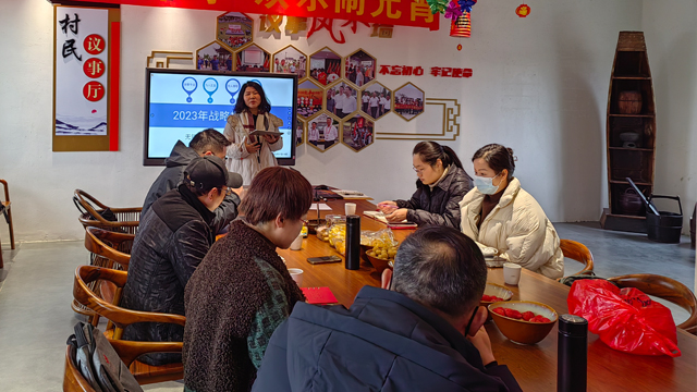 2023戰略規劃會之財（cái）務預算