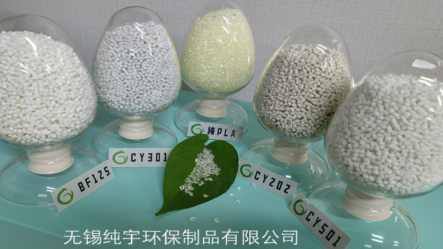 生物降解（jiě）型（xíng）號